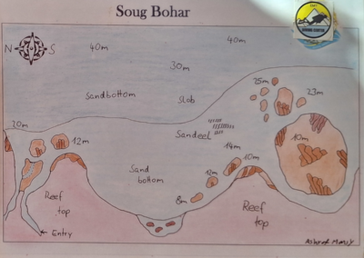 Handskizze von Ashraf Mansy: Tauchplatzkarte von Soug Bohar mit Tiefenangaben, Richtungen und Highlights.